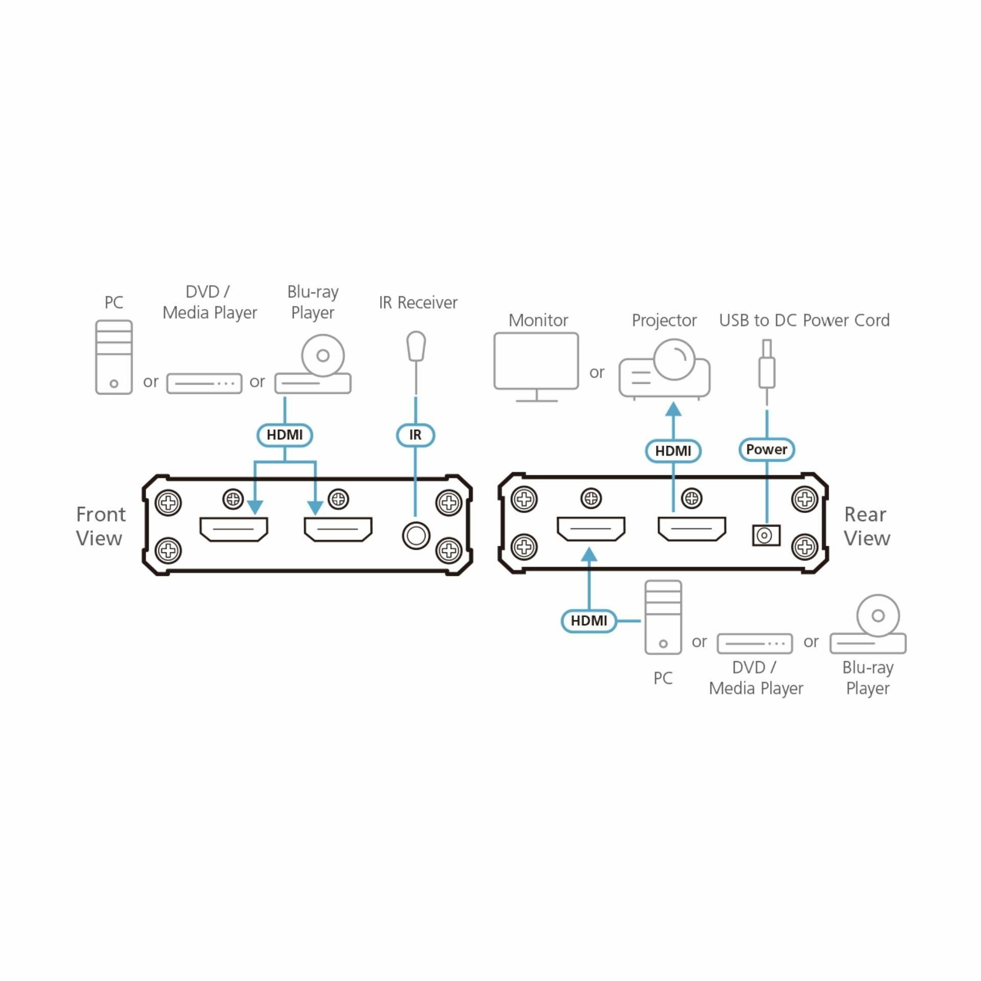 ATEN HDMI stikalo 3x1 VS381B-AT 4K - slika 3