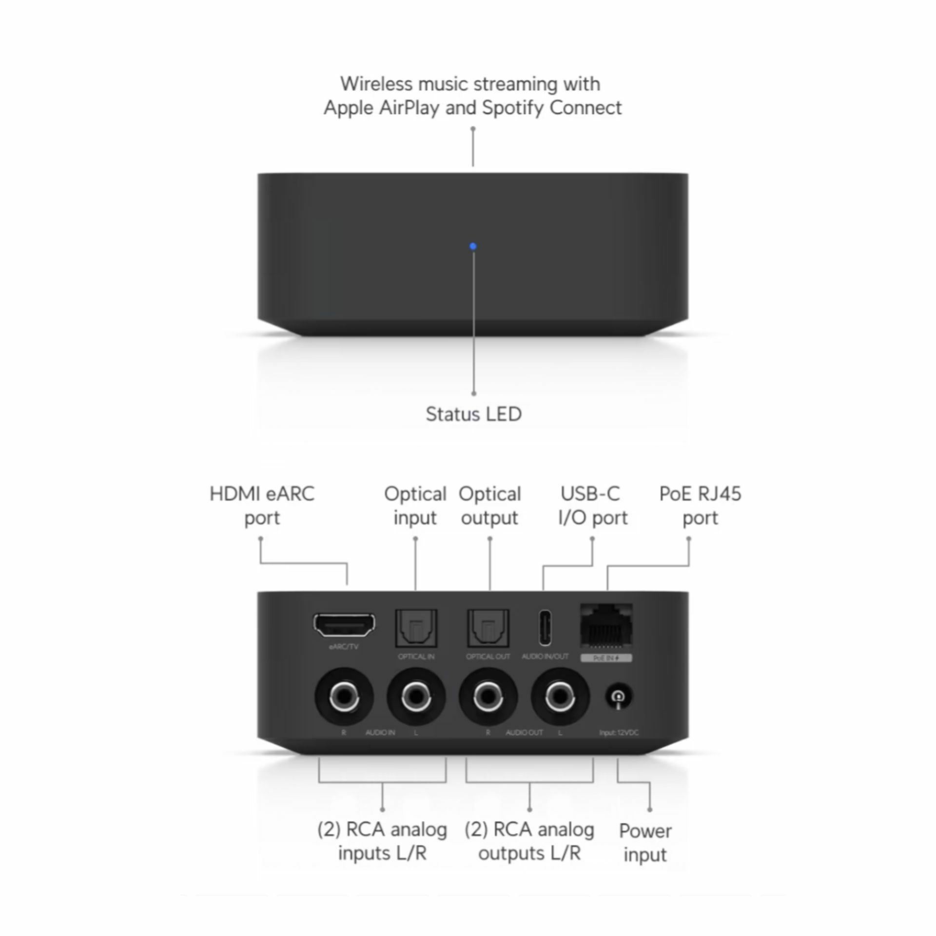 Ubiquiti avdio predvajalnik streamer PoE Audio Port črn UPL-Port-B - slika 2