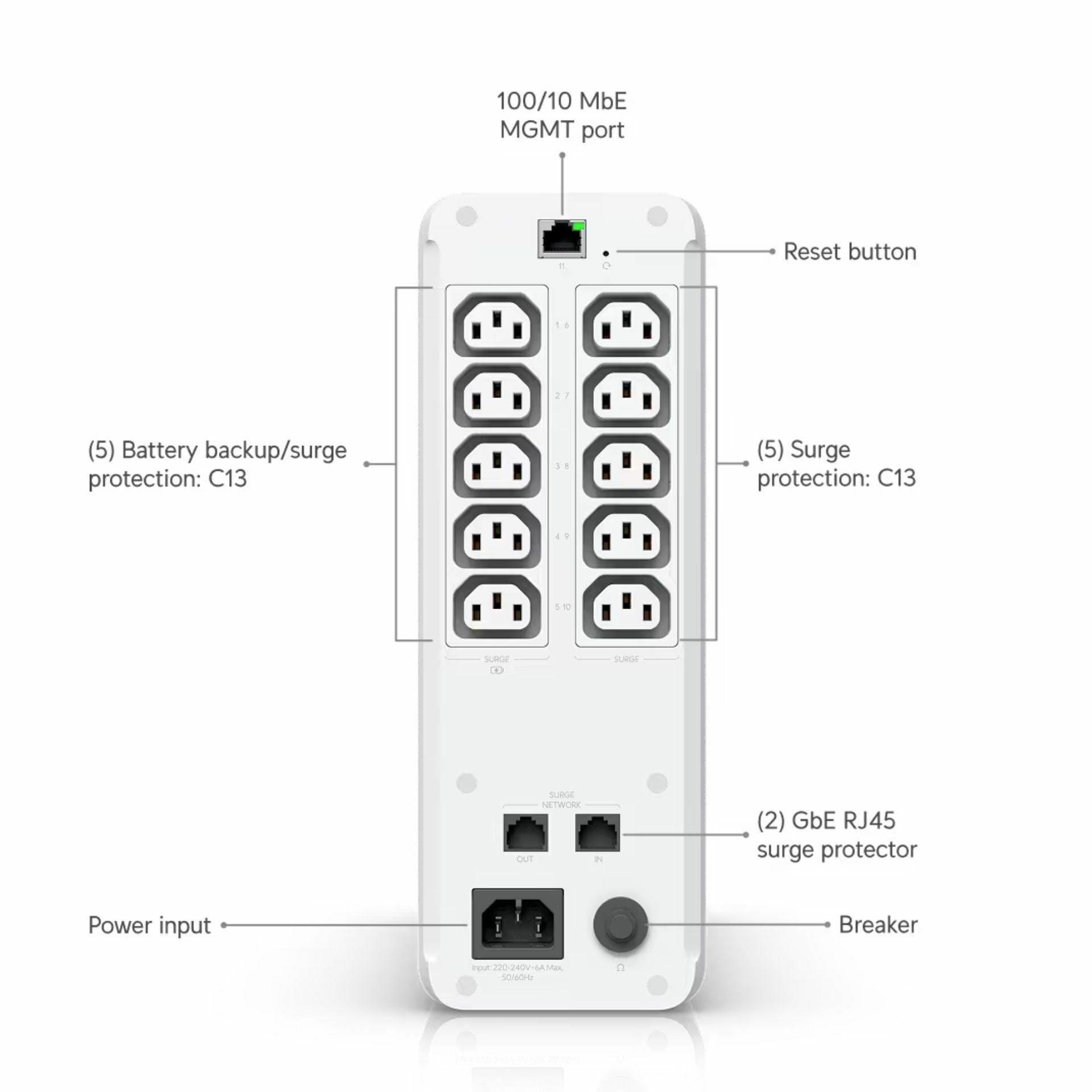 Ubiquiti UniFi UPS tower 1kVa UPS-Tower - slika 2