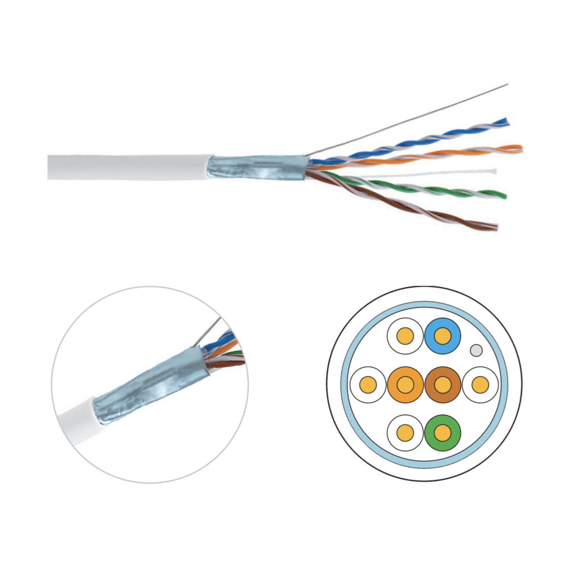KELine kabel CAT.5e F/UTP Eca 200m CCTV Euroclass - slika 2