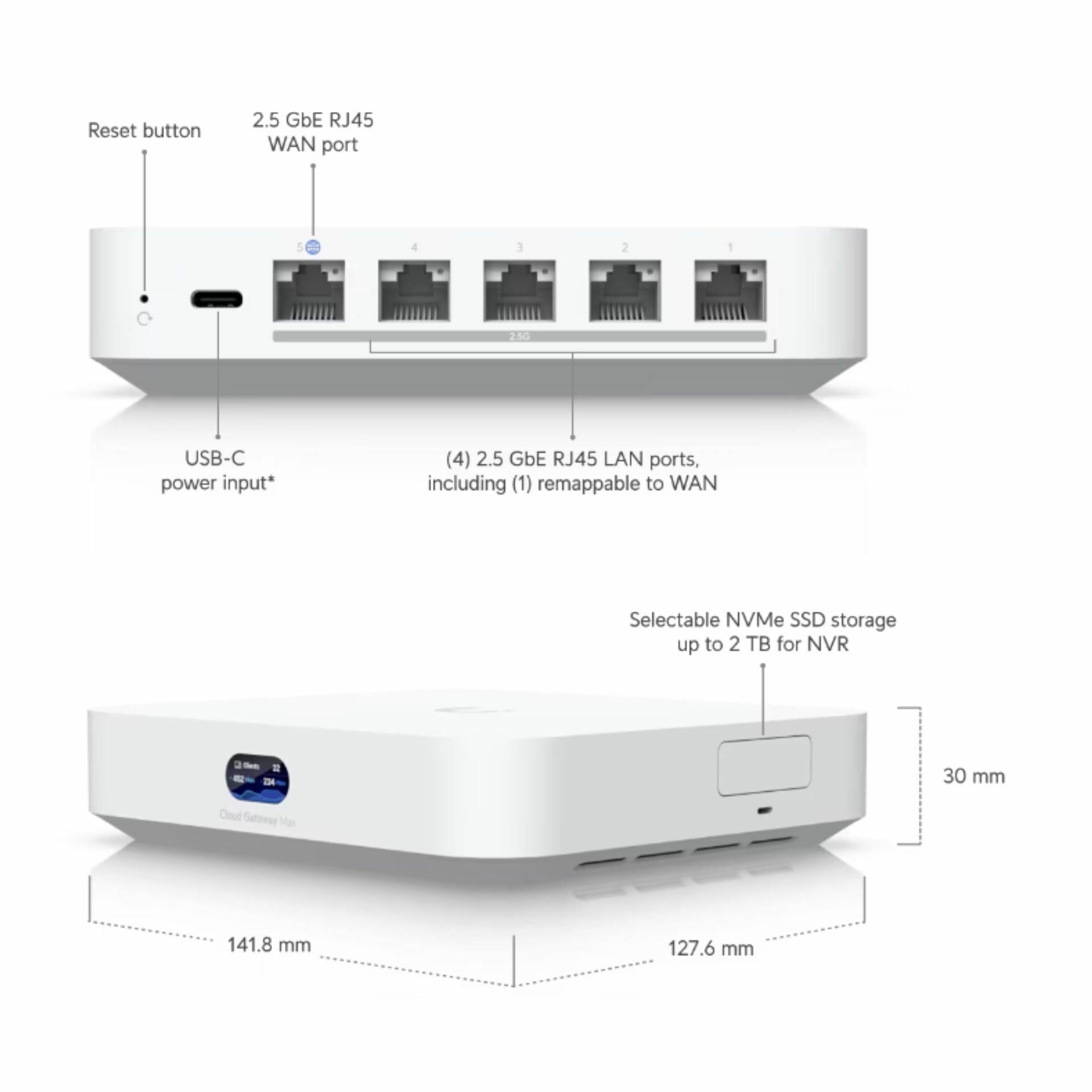 Ubiquiti usmerjevalnik 5-port 2,5G Cloud Gateway Max UCG-MAX-NS - slika 2