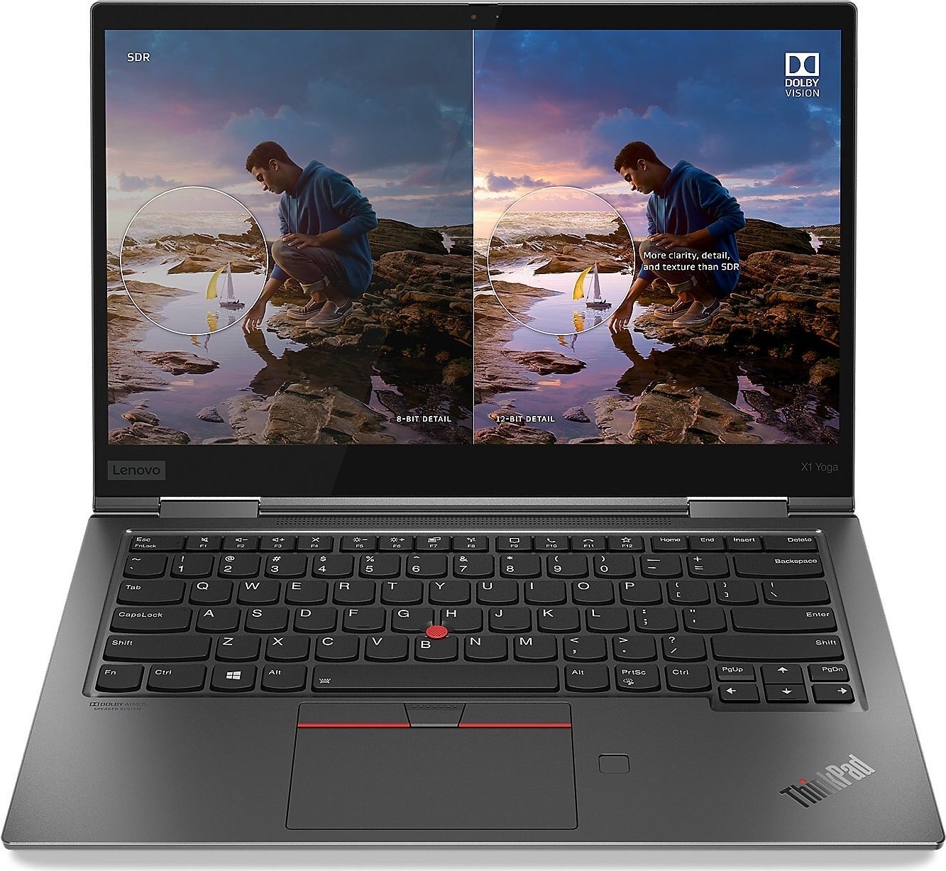 Prenosnik Lenovo ThinkPad X1 Yoga G5 / i7 / RAM 16 GB / 512GB SSD / 14,0″ FHD - slika 2