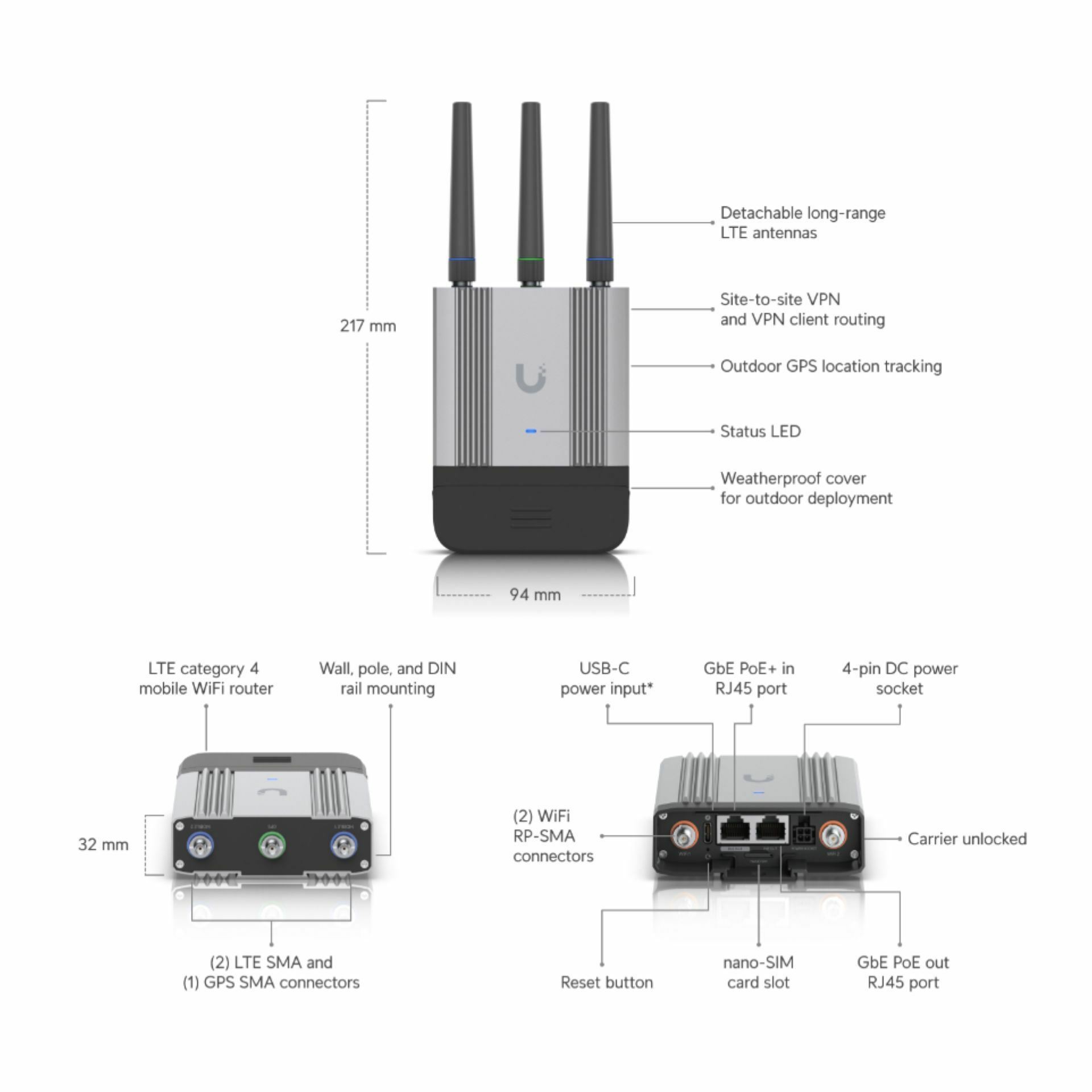 Ubiquiti usmerjevalnik WiFi 4G LTE industrijski UMR-Industrial - slika 2